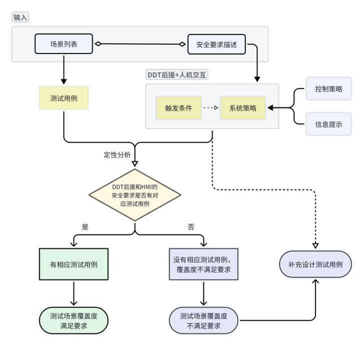 28603b0e-9538-11f0-8c8f-92fbcf53809c.png