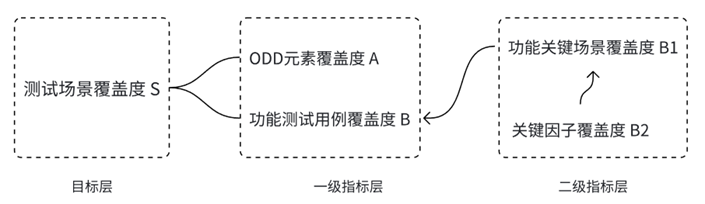 2bbd3572-9538-11f0-8c8f-92fbcf53809c.png