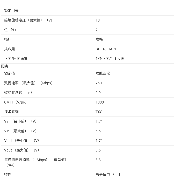 ?TXG102x系列2位±10<b class='flag-5'>V</b><b class='flag-5'>地電平</b><b class='flag-5'>轉換器</b>技術文檔摘要