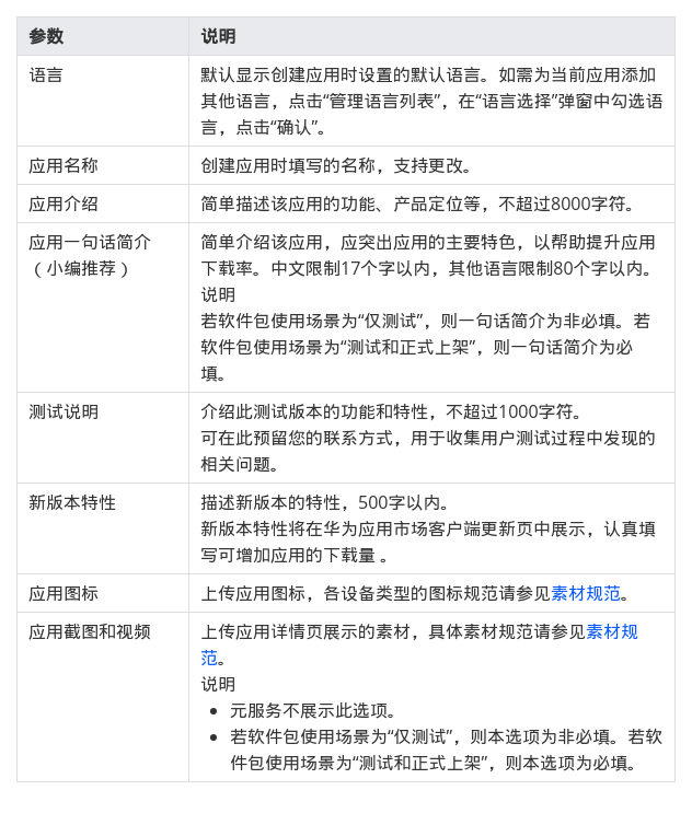 AppGallery Connect（HarmonyOS 5及以上） --公开测试创建并发布测试版本（二）-鸿蒙开发者社区