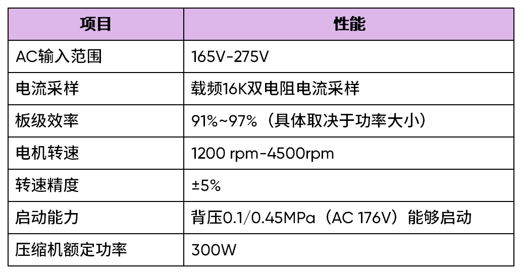 e001d144-99ef-11f0-8c8f-92fbcf53809c.png
