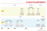 東芝亮相2025上海國(guó)際電力元件和可再生能源管理展覽會(huì)