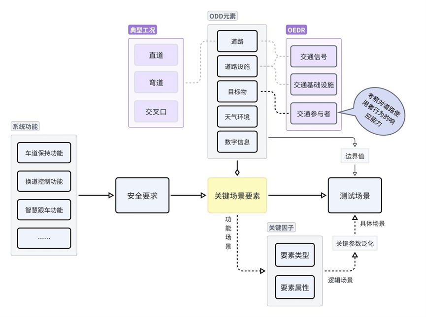 28cd94e2-9538-11f0-8c8f-92fbcf53809c.png
