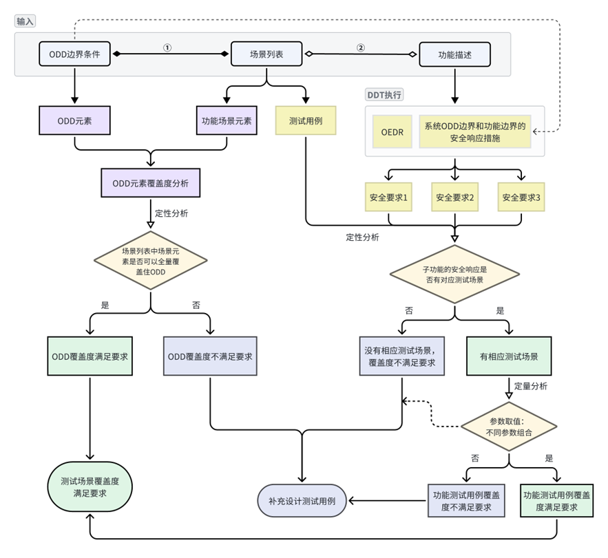 2801c18c-9538-11f0-8c8f-92fbcf53809c.png