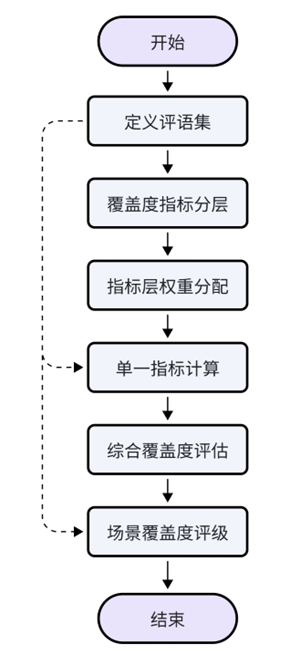 2aabb078-9538-11f0-8c8f-92fbcf53809c.png