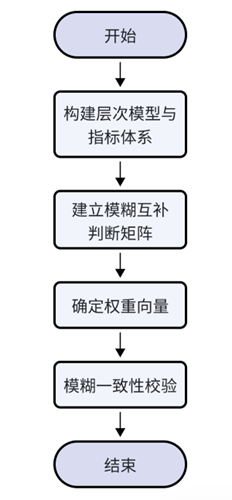 2b66127e-9538-11f0-8c8f-92fbcf53809c.png