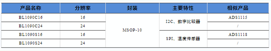 wKgZO2jY4k6AG_R6AADAbME0gj4220.png