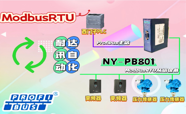 耐達(dá)訊自動(dòng)化妙解Modbus與Profibus協(xié)議沖突：變頻器控制的&quot;黃金公式&quot;