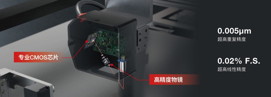 激光位移传感器哪个厂家的专业？从技术到服务，这家凭实力出圈