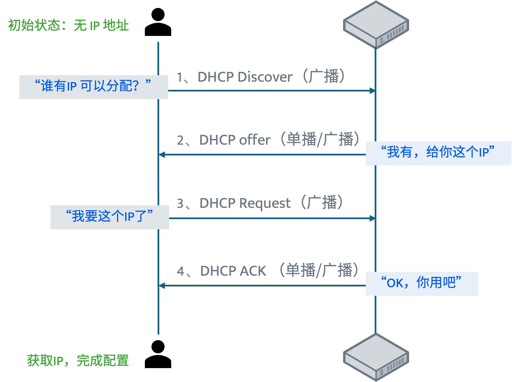 wKgZPGjZ-GiAY2pLAADUMpY9MwA928.png