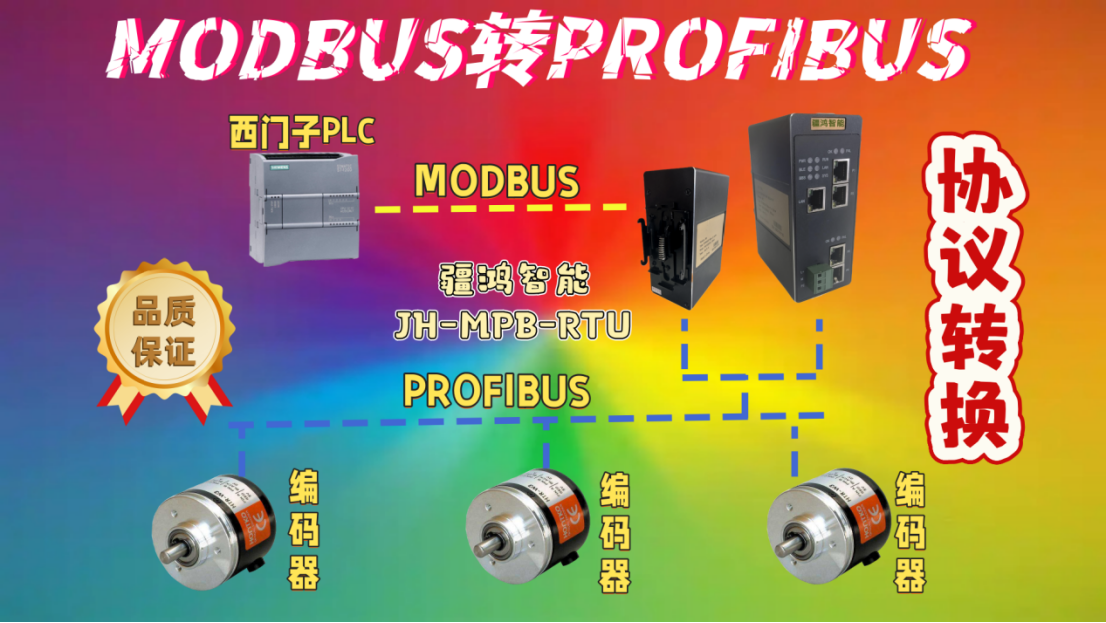 面向風(fēng)電的<b class='flag-5'>Profibus-DP</b>編碼器至<b class='flag-5'>Modbus</b>網(wǎng)絡(luò)關(guān)鍵參數(shù)采集方案