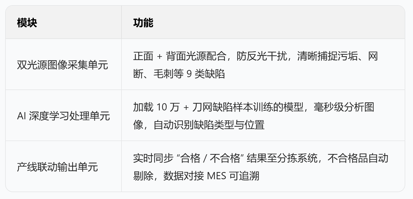 表格1.png