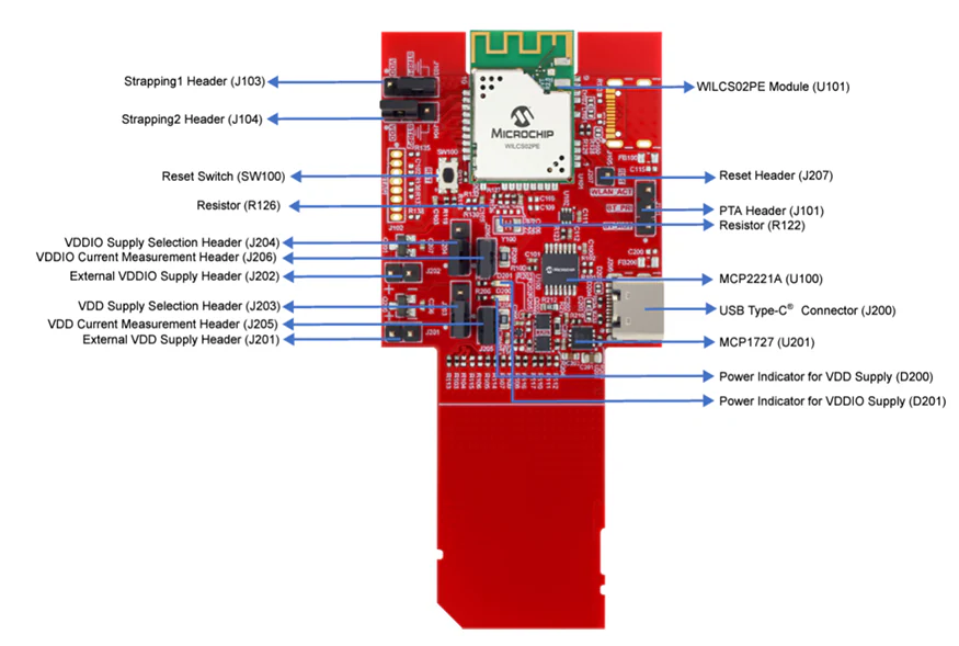 ?<b class='flag-5'>Microchip</b> WILCS02 <b class='flag-5'>Wi-Fi</b>?<b class='flag-5'>模塊</b>開發(fā)板<b class='flag-5'>技術(shù)</b><b class='flag-5'>解析</b>與應(yīng)用指南