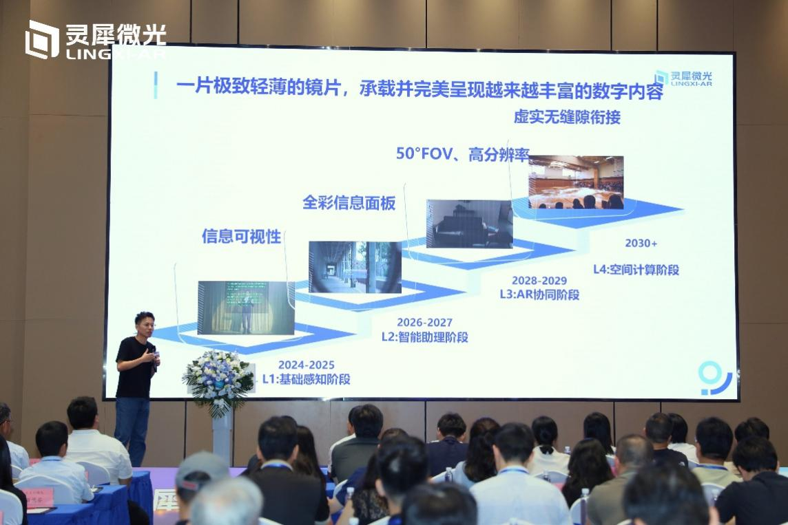 靈犀微光L2-S30陣列光波導(dǎo)發(fā)布！0.8mm、4g，錨定50美元/片