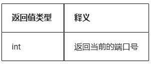 wKgZPGjaQIKAbxp2AAAO7pVh3Mo782.png