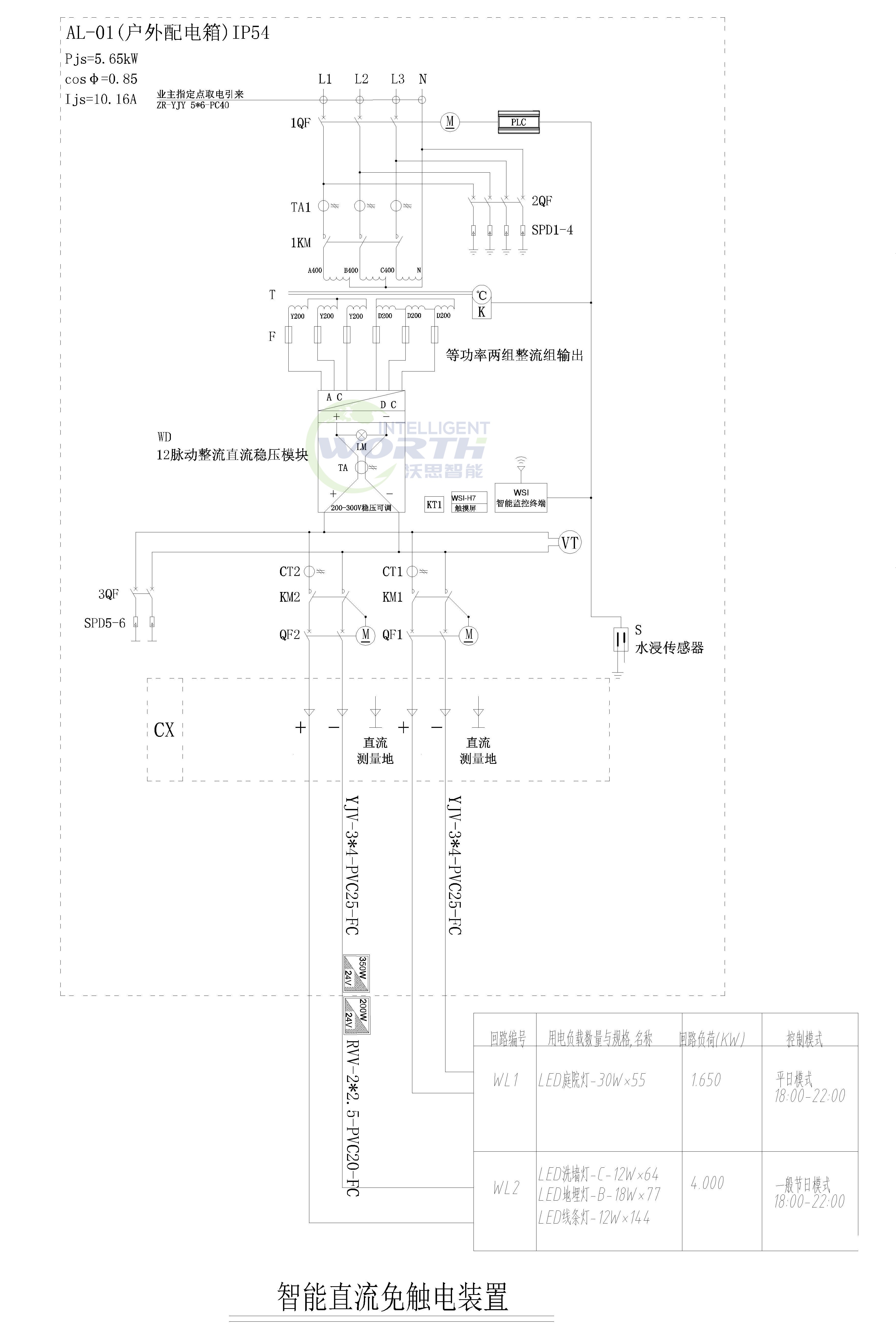 路燈智能直流免觸電裝置(控制柜)沃思智能