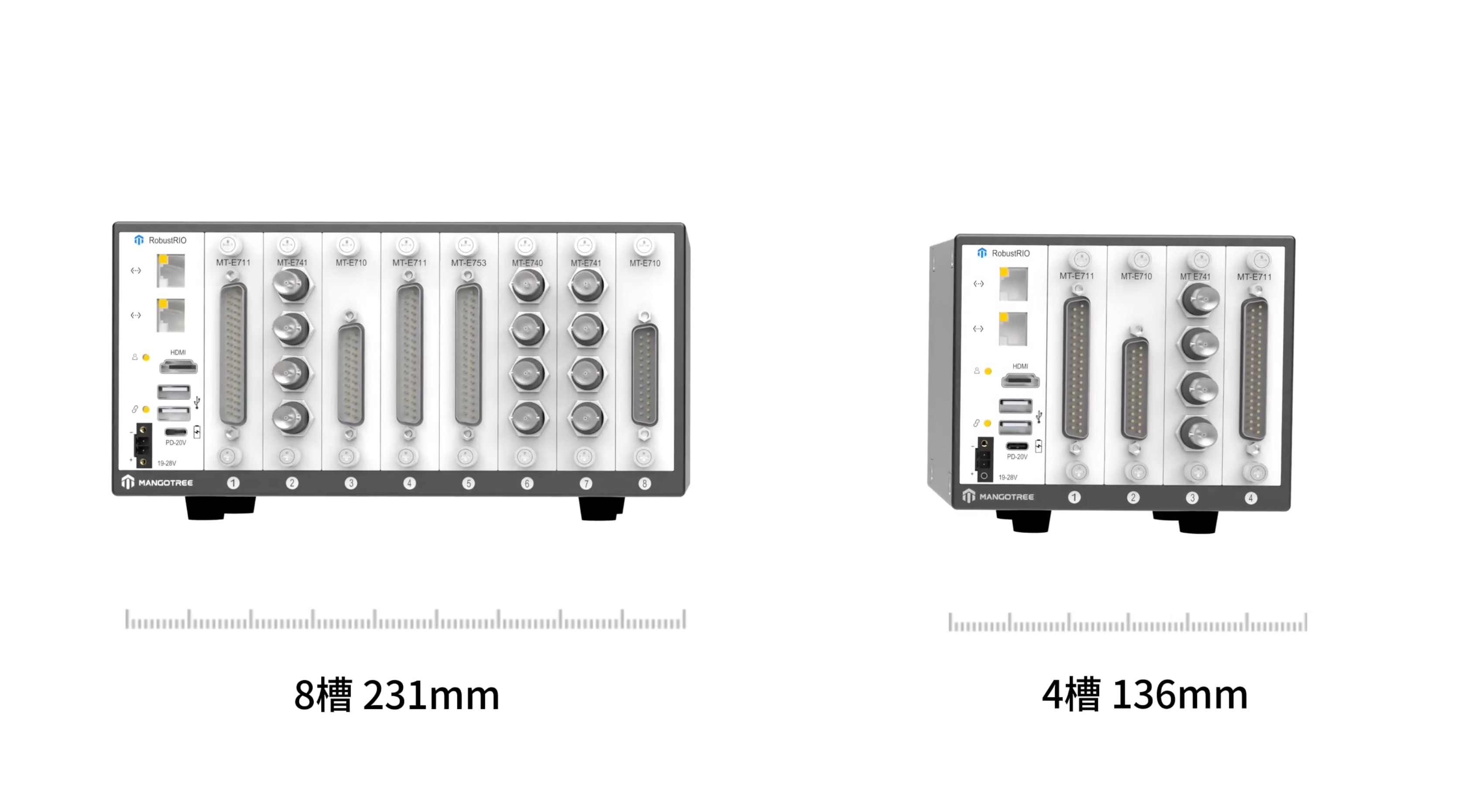 MangoTree FPGA RIO——助力設計偉大的產品