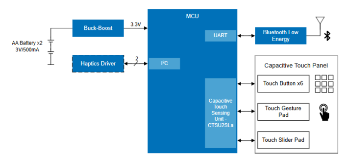 a3dccca0-9832-11f0-8c8f-92fbcf53809c.png