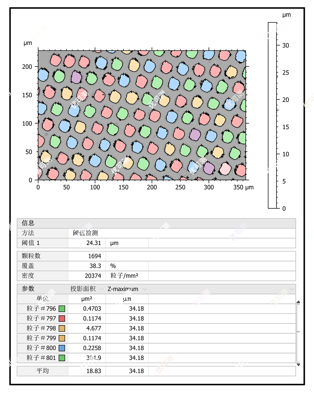 wKgZO2jaTO-ACgEvAAgpyRMw6_s795.png