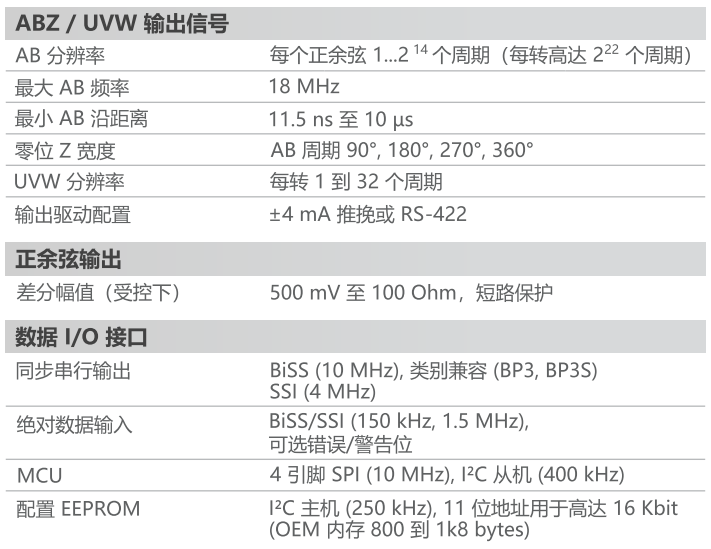 a3c89906-9d0f-11f0-8c8f-92fbcf53809c.png