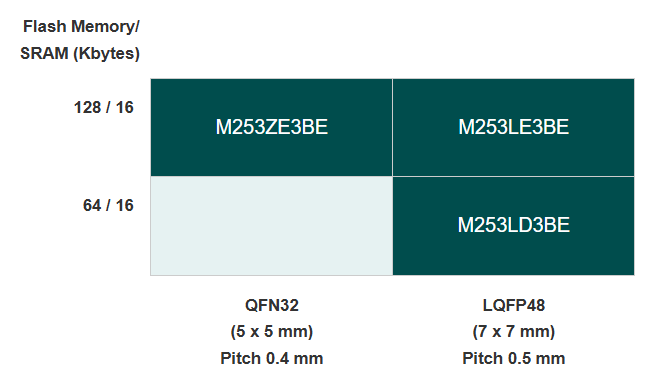 ba8299f4-9a8e-11f0-8c8f-92fbcf53809c.png