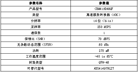 wKgZPGjbSbqAPitEAAajaCJZLzU356.png