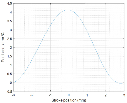 186954fa-9926-11f0-8c8f-92fbcf53809c.png