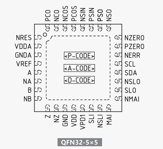 a2559970-9d0f-11f0-8c8f-92fbcf53809c.png