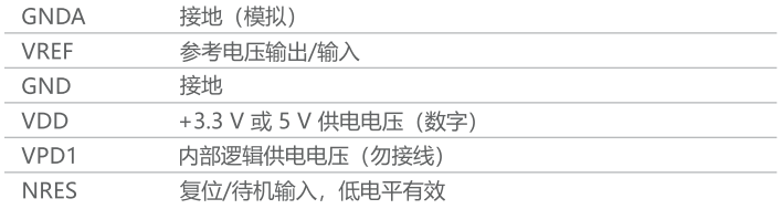 a4dd0b06-9d0f-11f0-8c8f-92fbcf53809c.png