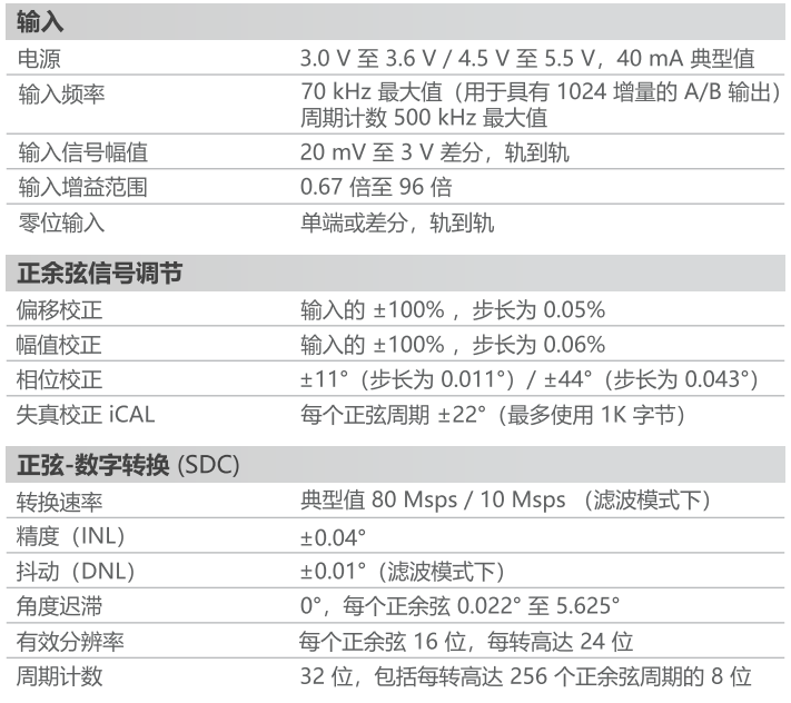 a367b28a-9d0f-11f0-8c8f-92fbcf53809c.png