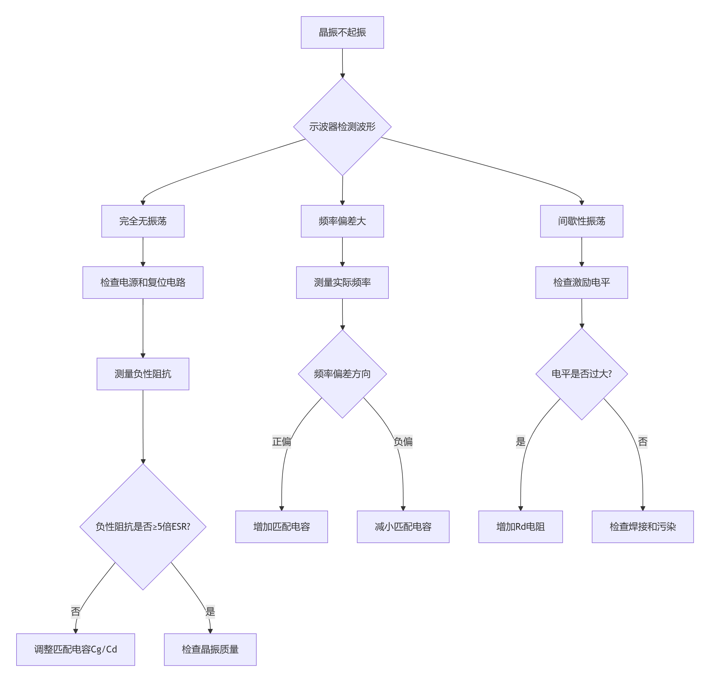 wKgZO2jbLnSAeT7dAASmWTx-Bgs515.png