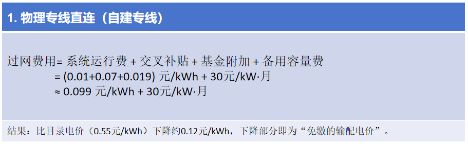 物理專線直連.png