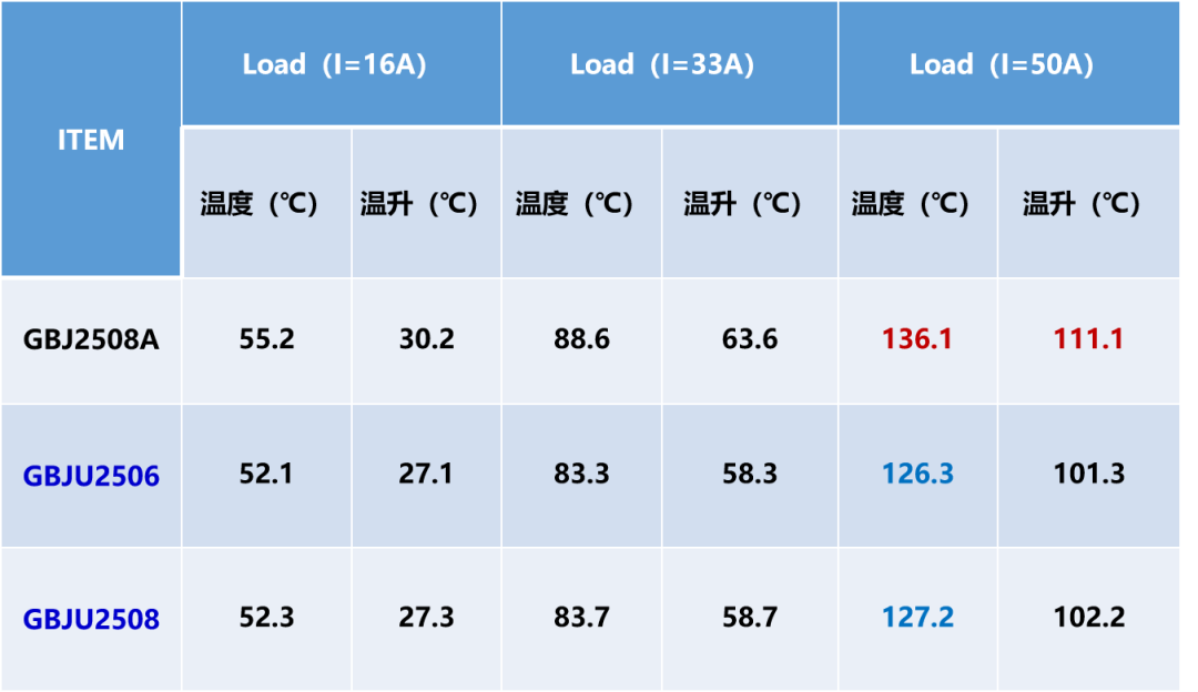 dba04ee8-9d17-11f0-8c8f-92fbcf53809c.png