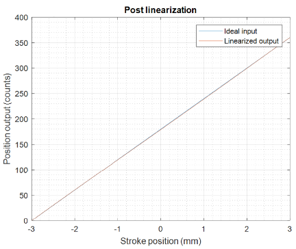 192d6a84-9926-11f0-8c8f-92fbcf53809c.png