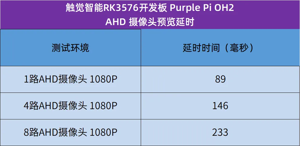 wKgZPGjbl7CAfWByAAKP-qjiq3A668.png