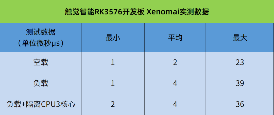 wKgZPGjbmXWAIDlrAAEE32gaf3g635.png