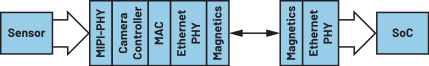 71ed6088-93af-11f0-8c8f-92fbcf53809c.png
