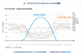 天合光能亮相2025光伏行業(yè)技術(shù)創(chuàng)新大會(huì)