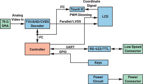 72fc80bc-93af-11f0-8c8f-92fbcf53809c.png