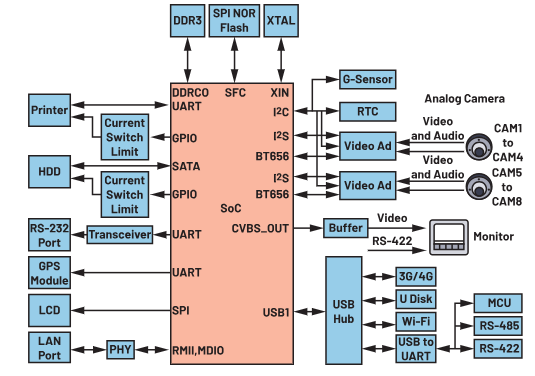 712885e2-93af-11f0-8c8f-92fbcf53809c.png