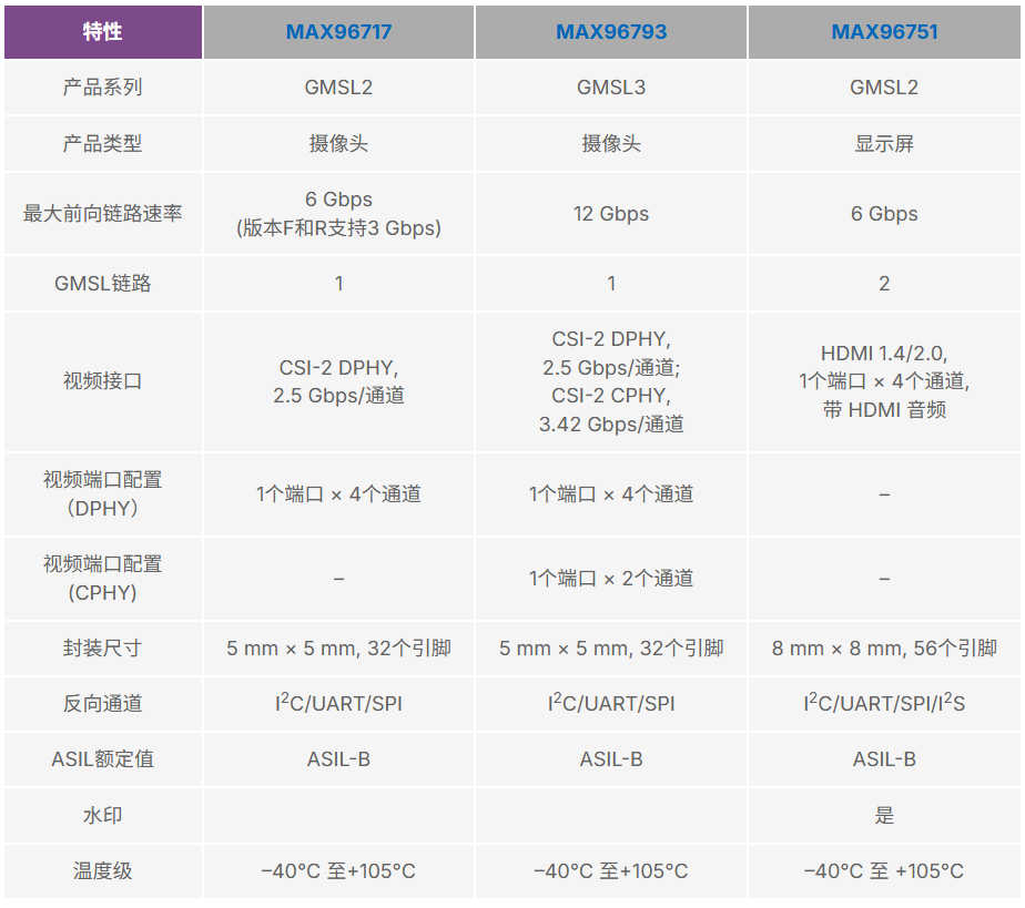 7466c8d6-93af-11f0-8c8f-92fbcf53809c.png