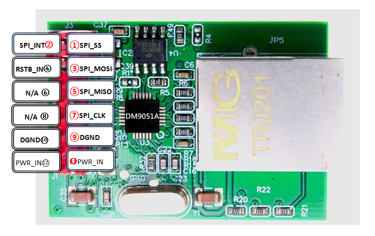 ESP32