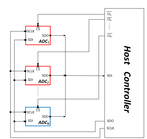 6a5224f0-9dd5-11f0-8c8f-92fbcf53809c.png