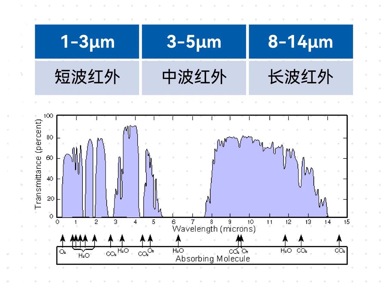 99ad6734-97b0-4f09-8441-a423021cfee8