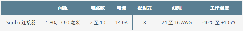 acdde4da-99bb-11f0-8c8f-92fbcf53809c.png