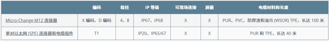 abc9e684-99bb-11f0-8c8f-92fbcf53809c.png