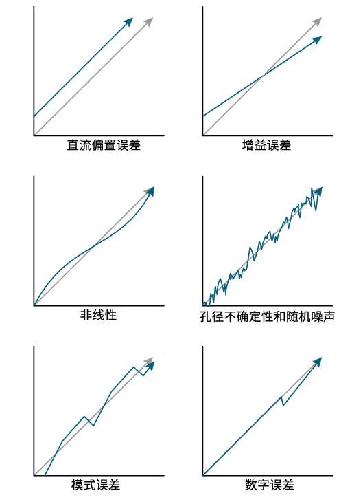 a788afd6-9936-11f0-8c8f-92fbcf53809c.png