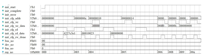 NVM'eNVMe摆脱XDMA36PCIe初始化2.png