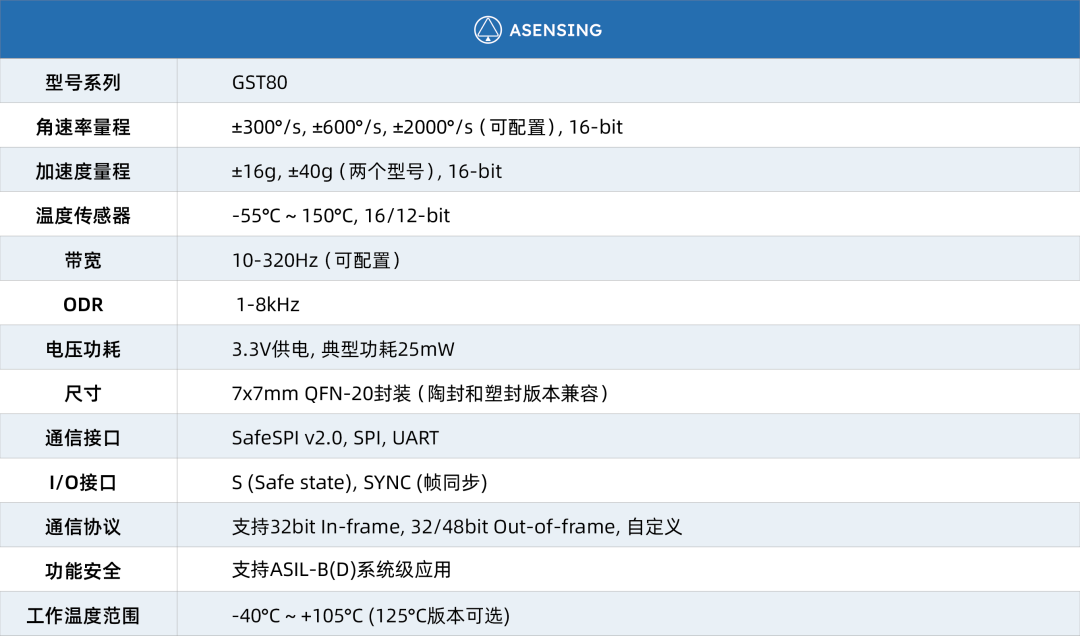 407e99b4-9ab6-11f0-8c8f-92fbcf53809c.png
