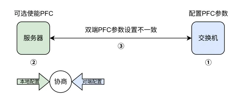 wKgZO2jnVXGAHGdiAABx-wERWj0850.png
